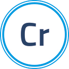 CRM